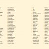 Interesting Ukraine - Зображення 10